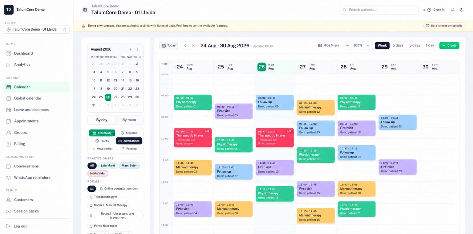 TalumCore weekly schedule with appointments organised by practitioner